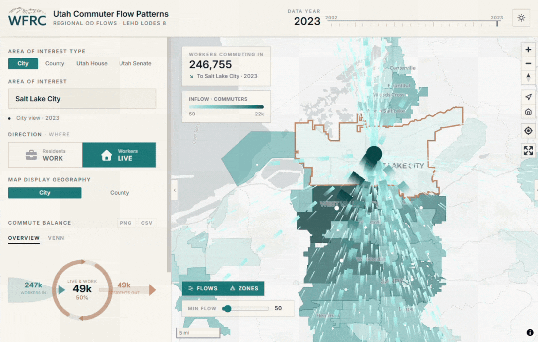 Featured image for “What Commuting Patterns Reveal About Wasatch Front Communities”